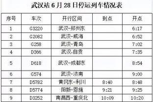 FIFA官推被质疑声刷屏：最佳候选还有梅西？罗德里和丁丁不配吗？